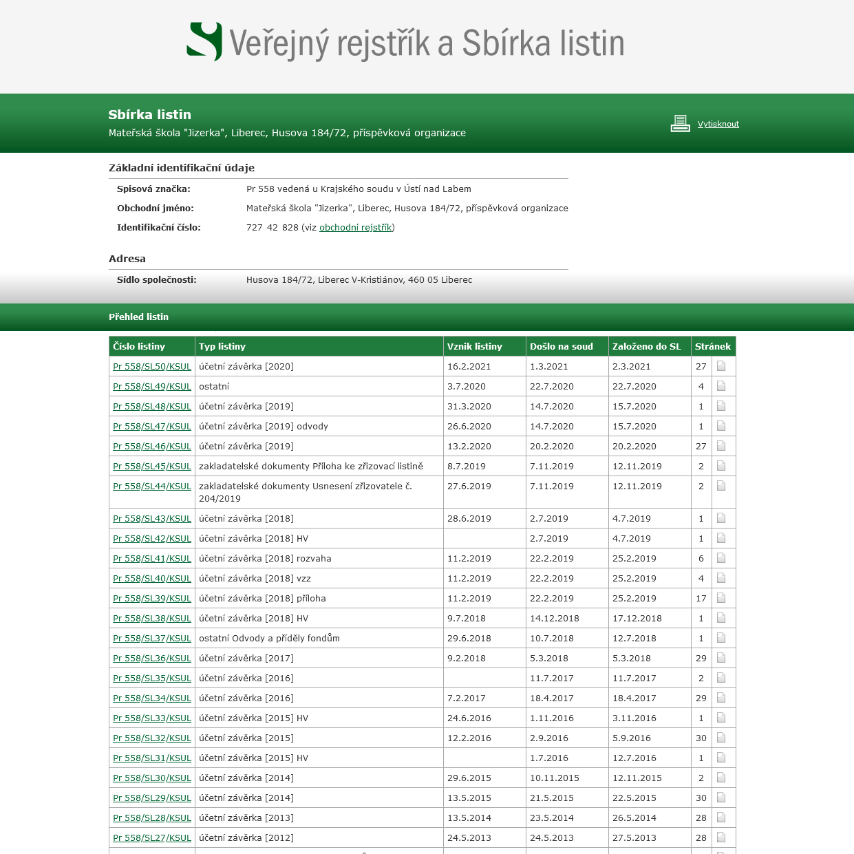 Veřejný rejstřík a Sbírka listin MŠ Jizerka Liberec
