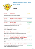 PŘEHLED NADSTANDARDNÍCH AKTIVIT NA MŠ JIZERKA červen